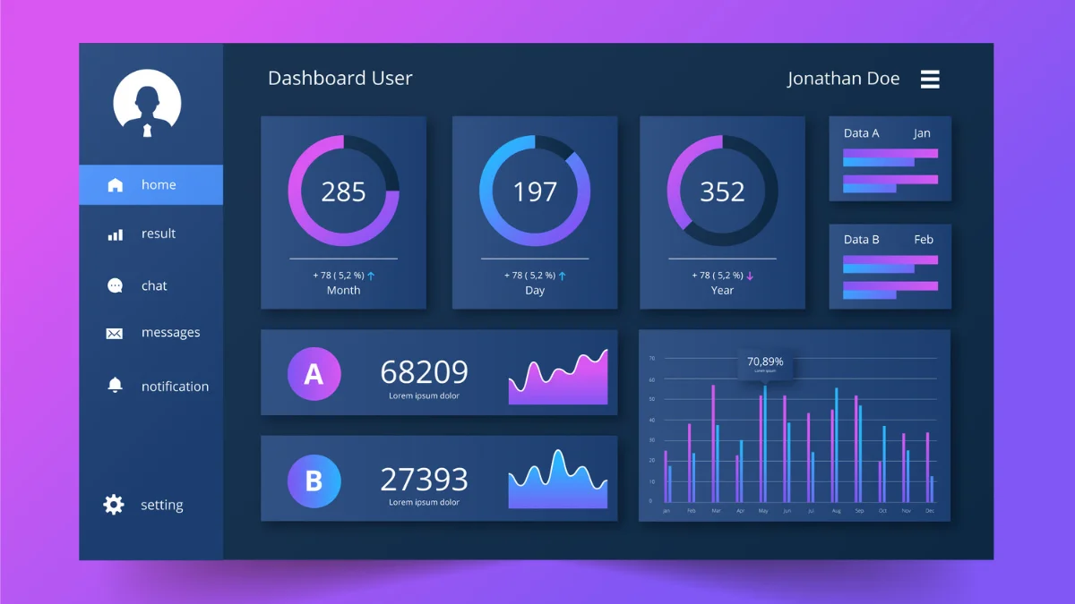 Image of Why Dark Mode Is Still Popular in 2026 | Complete UI/UX Design